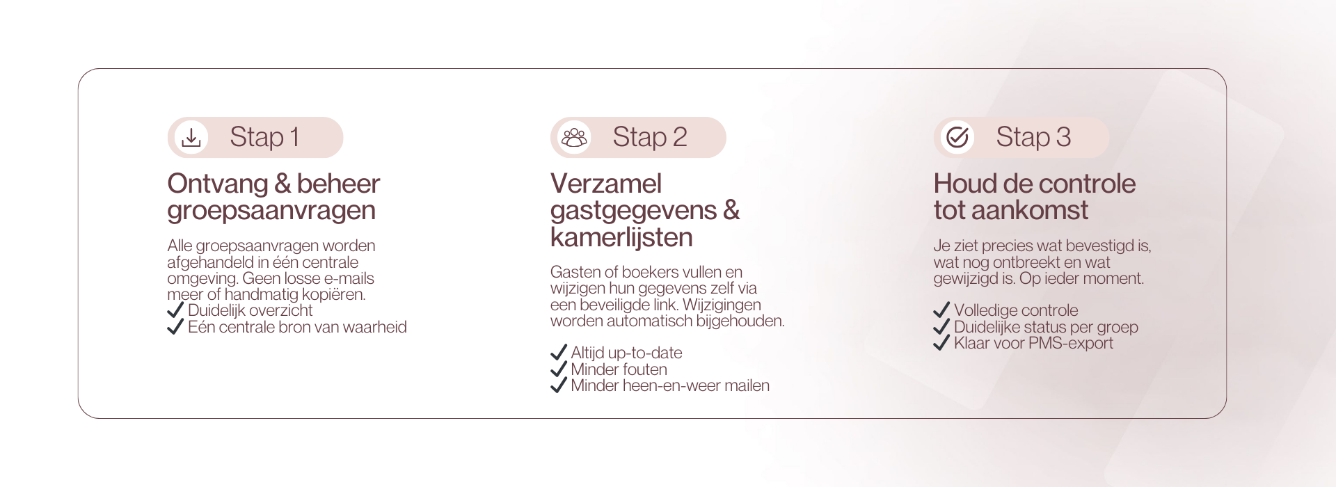 Pitch presentatie Groupz - SYK - 24-09-2025-2 Pitch presentatie Groupz - SYK - 24-09-2025-2